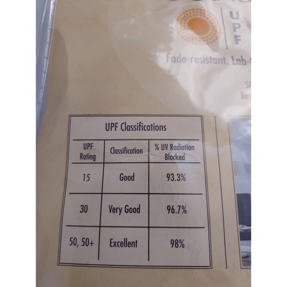 Sunsafe Refresh Grommet Panel - 40"W x 63"L - Sage - DD - Picture 3 of 6